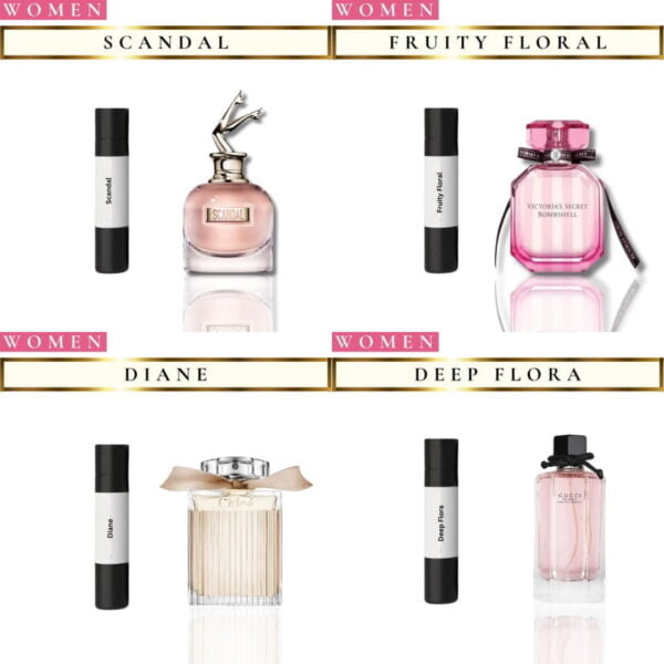 Set Trial Wanita
